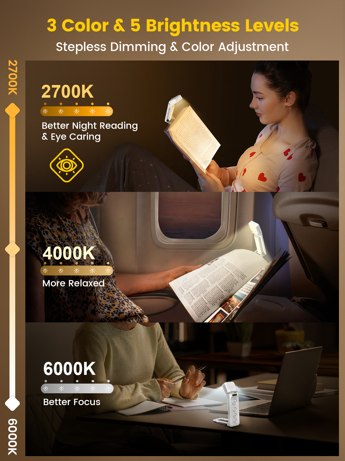 USB Rechargeable Book Light With 3 Levels & Colors