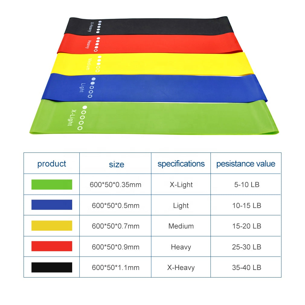 Rubber Elastic Band 5 DIFFERENT RESISTANCE LEVELS