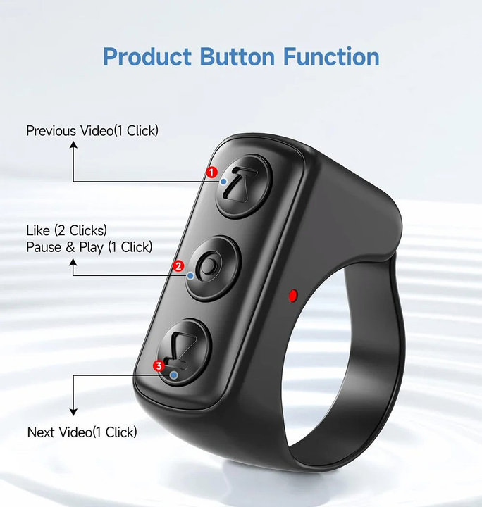 Wireless Scrolling Ring